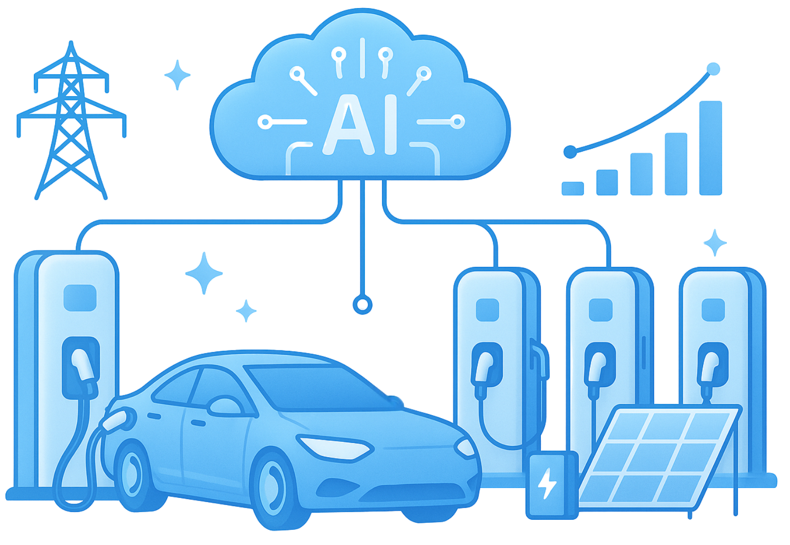 AI-powered EV charging ecosystem showing electric vehicle, charging stations, cloud AI system, and renewable energy integration